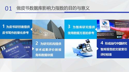 16.08.05刘姝--皮书数据库小数据分析v3（发皮书数据库版）_页面_04