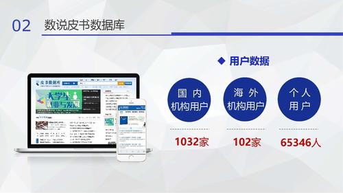 16.08.05刘姝--皮书数据库小数据分析v3（发皮书数据库版）_页面_07