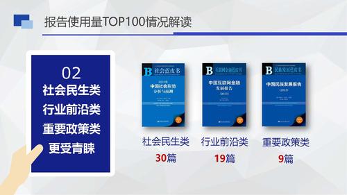 16.08.05刘姝--皮书数据库小数据分析v3（发皮书数据库版）_页面_15