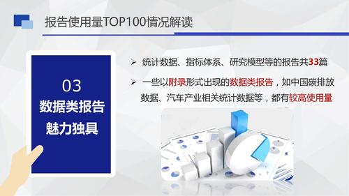 16.08.05刘姝--皮书数据库小数据分析v3（发皮书数据库版）_页面_16