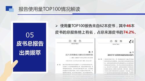 16.08.05刘姝--皮书数据库小数据分析v3（发皮书数据库版）_页面_18