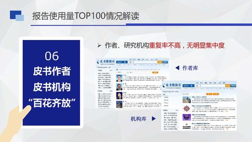 16.08.05刘姝--皮书数据库小数据分析v3（发皮书数据库版）_页面_19