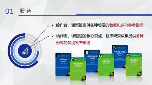 16.08.05刘姝--皮书数据库小数据分析v3（发皮书数据库版）_页面_21