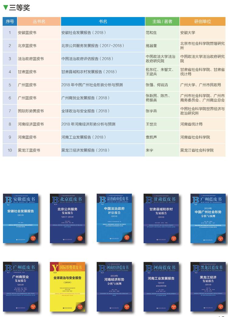 2019年皮书评奖正文四色24页_页面_13