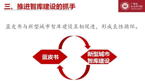 幻灯片20