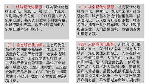 幻灯片14